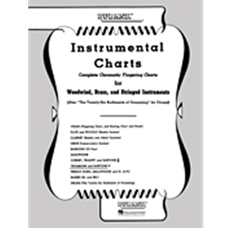 Rubank Fingering Charts - Trombone or Baritone